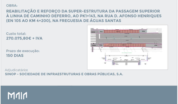 Reabilitação e reforço da super-estrutura da passagem superior à linha do caminho de ferro - Águas Santas