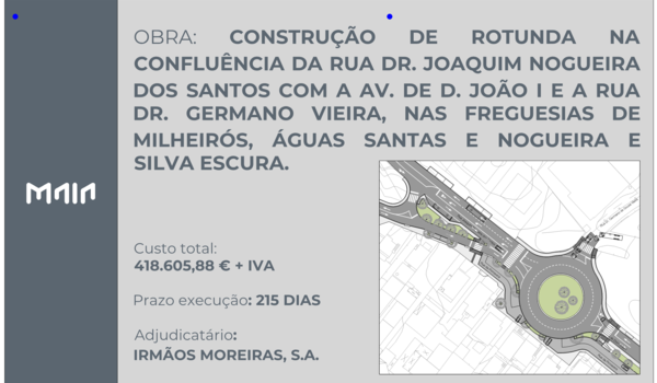 Construção de uma rotunda na confluência da rua do Dr. Joaquim Nogueira dos santos com a avenida de D. João I e a rua do Dr. Germano Vieira, nas freguesias de Milheirós, Águas Santas e Nogueira-Silva Escura