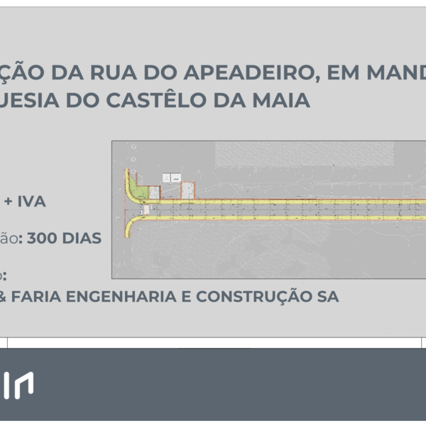 Retificação da Rua do Apeadeiro, em Mandim, na freguesia do Castêlo da Maia