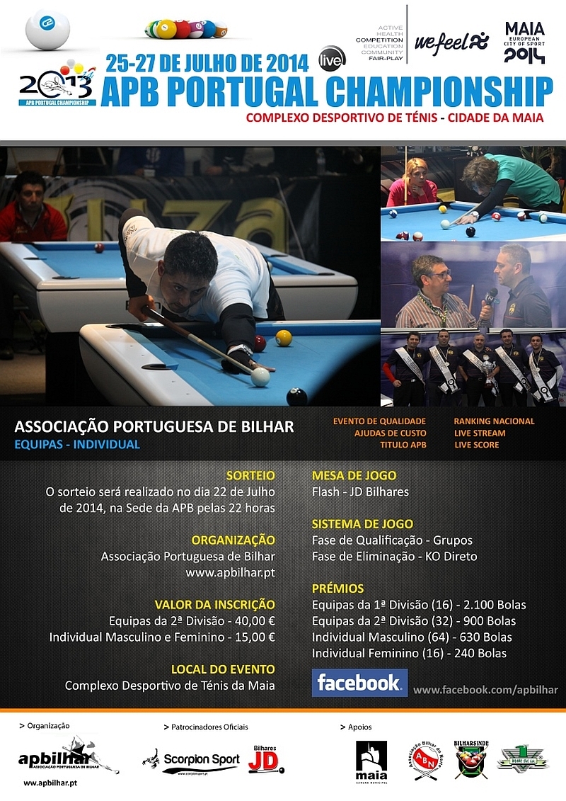 APB Portugal Championship