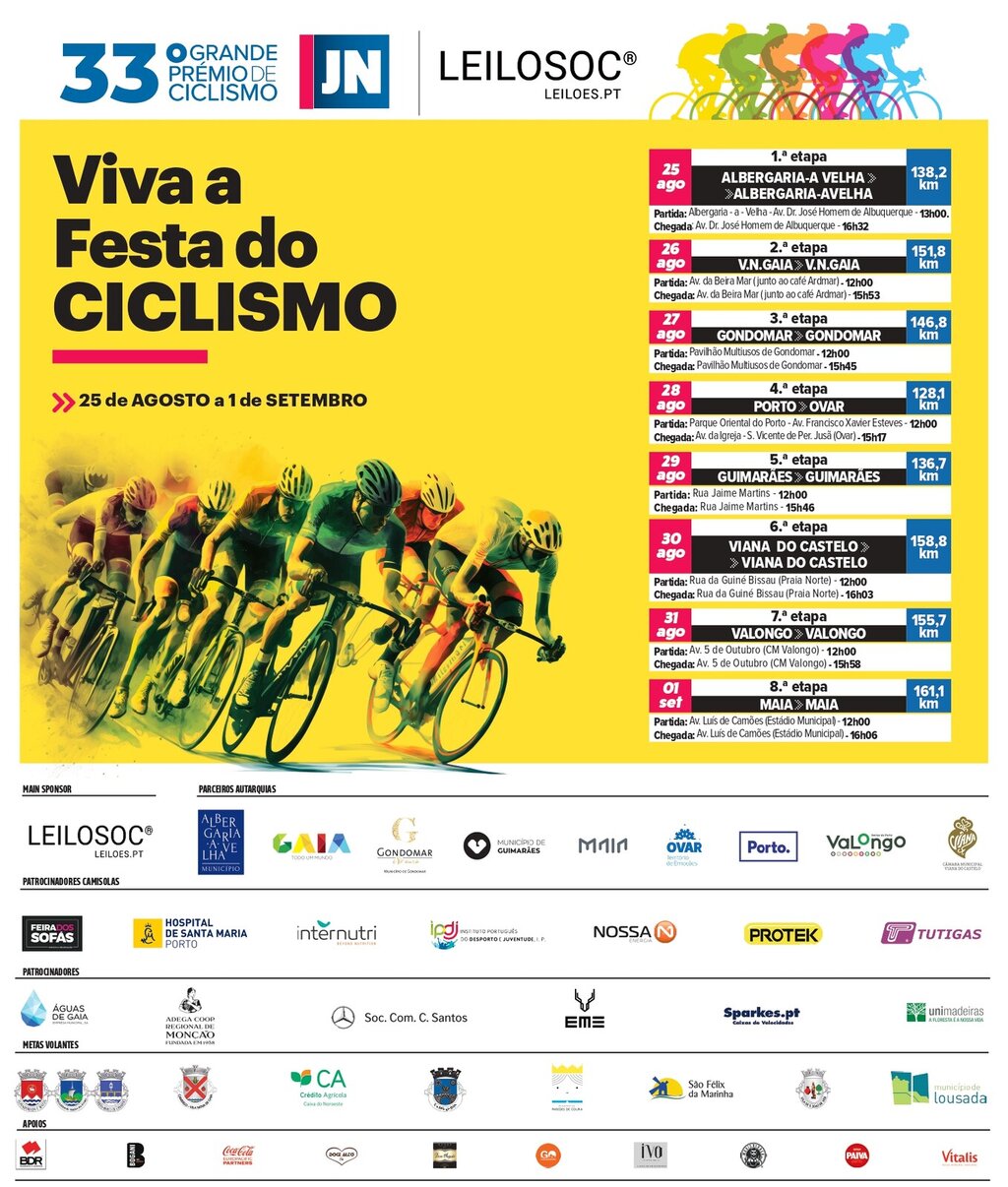 33º Grande Prémio de Ciclismo JN/LEILOSOC